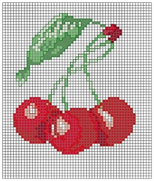 Вышиваем вишни крестиком Вышиваем вишни крестиком