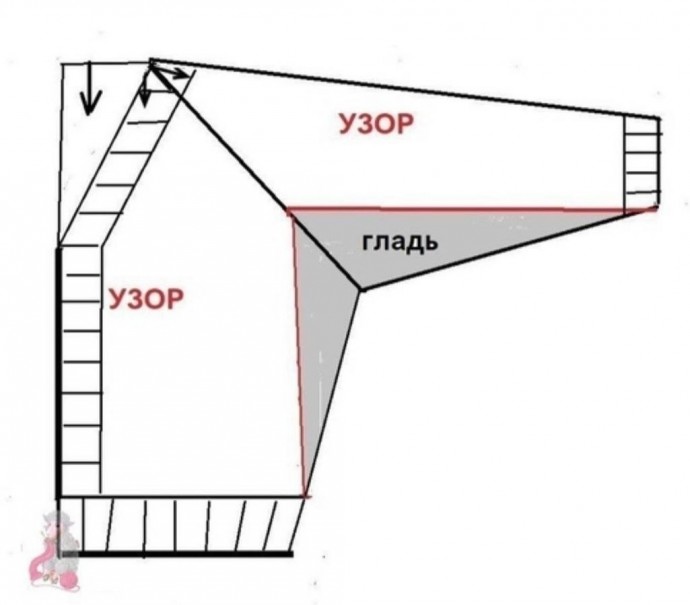 Жакет с узором треугольничками