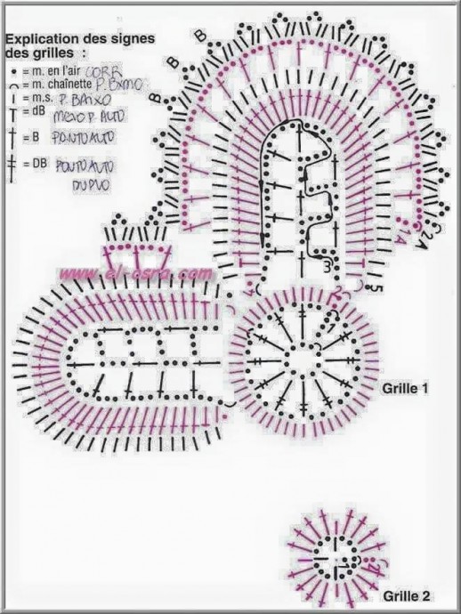 Изящные мотивы крючком