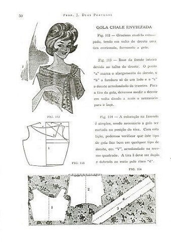 Моделирование