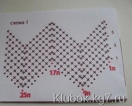 Очень оригинальные вязаные сумки с узором "Волна" Очень оригинальные вязаные сумки с узором "Волна"