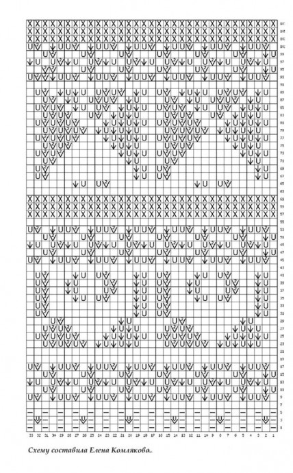 ​Осенний топ спицами