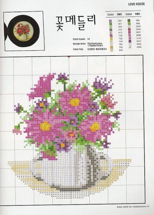 Прекрасные букеты: часть 9