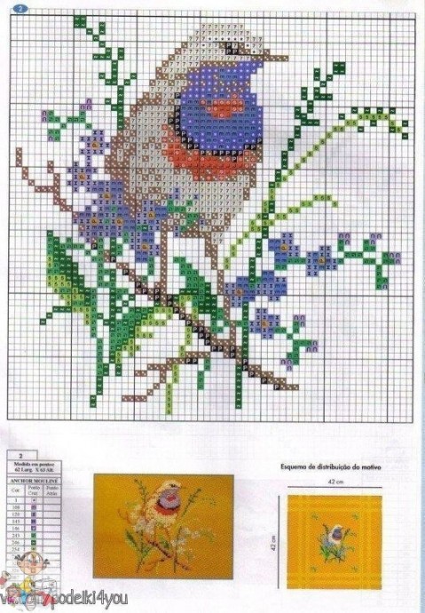 ​Вышиваем весенних птичек