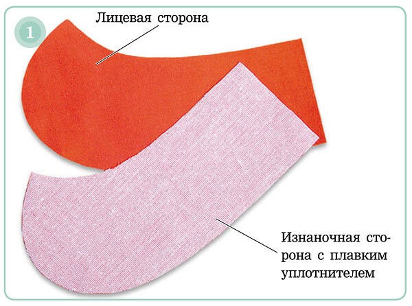 Изготовление и втачивание плосколежащего воротника
