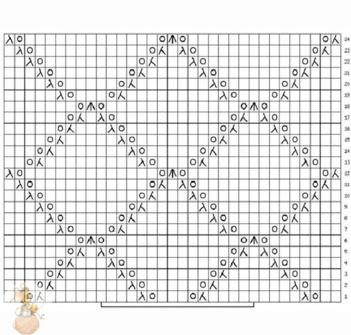 Ажур спицами для нежного кардигана