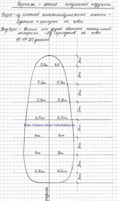 Шьем гладильную подушечку