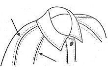 ​Термины, которые используются при выполнении машинных работ