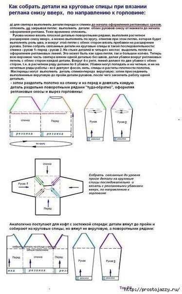 Расчёт реглана снизу Расчёт реглана снизу