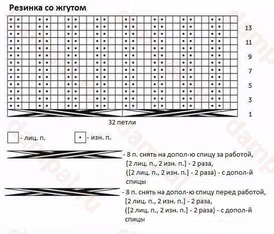 Джемпер с резинкой и косами Джемпер с резинкой и косами