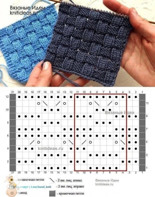 Интересные узоры спицами: подборка схем