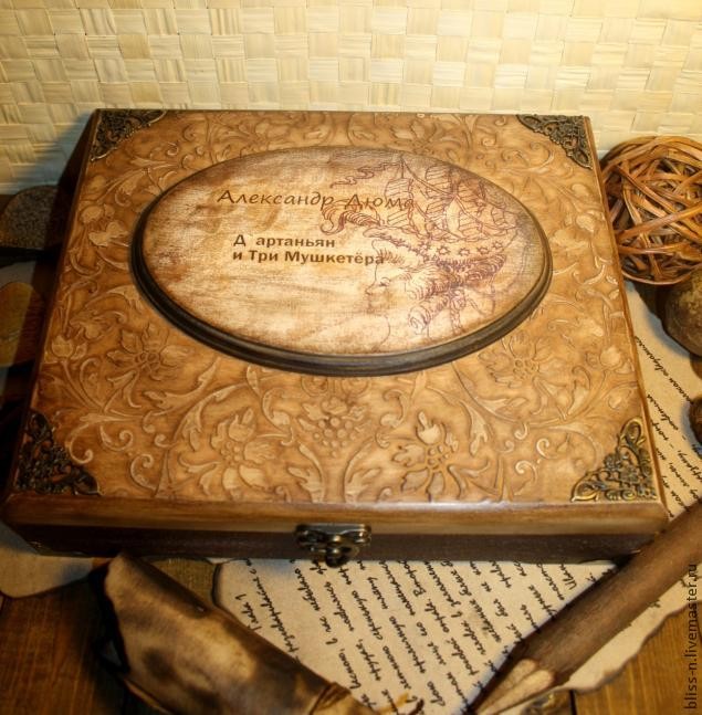 Коллекционная книга: мастер-класс, часть 3 Коллекционная книга: мастер-класс, часть 3