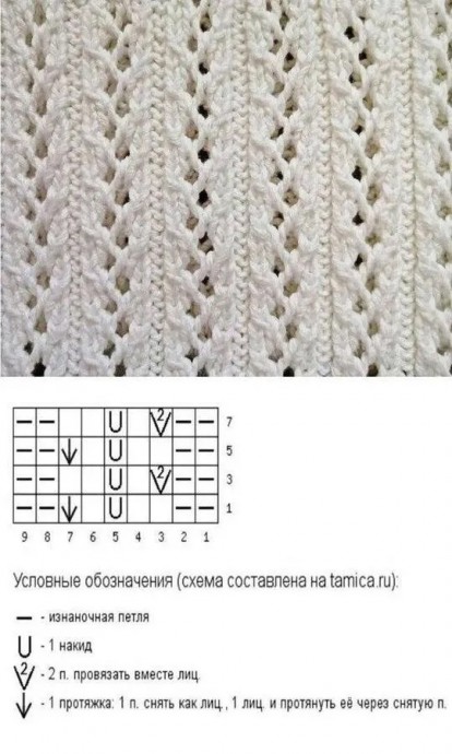 ​Лучшие узоры спицами