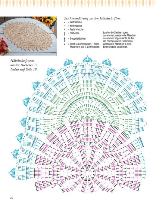Оригинальные схемы для вязания салфеток