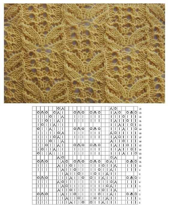 Прекрасные узоры на спицах