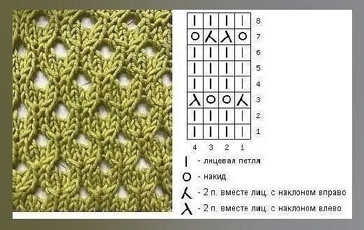 ​Самые милые узоры