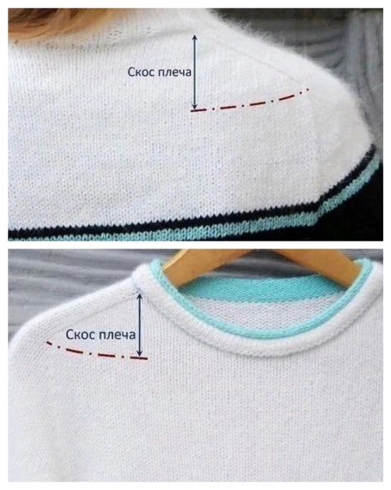 Геометрия погона Геометрия погона