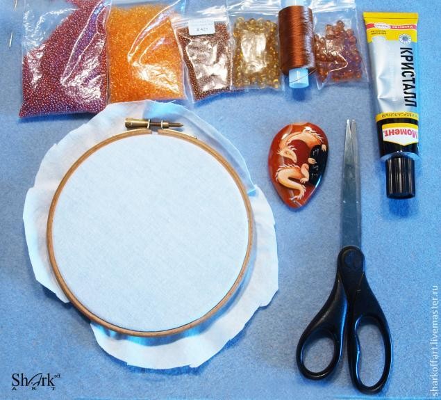 Плетем оправу для неудобных камешков Плетем оправу для неудобных камешков