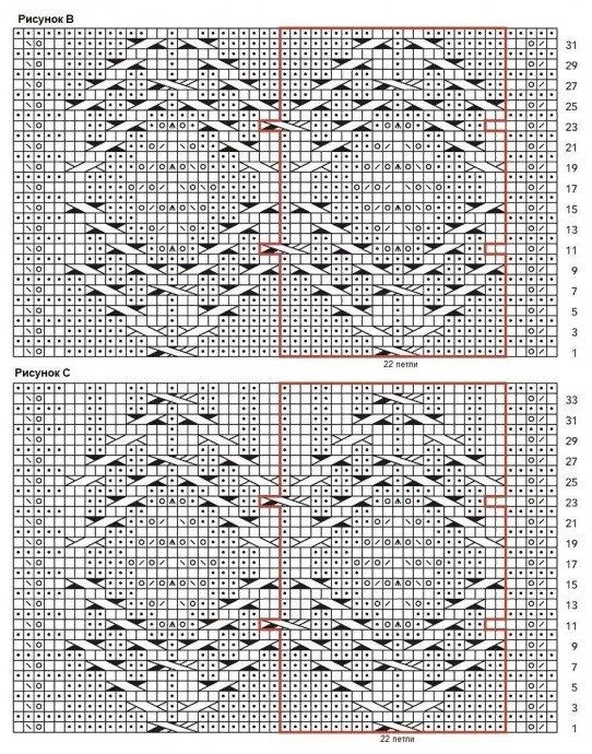 Стола "Conifer Glove" Стола "Conifer Glove"