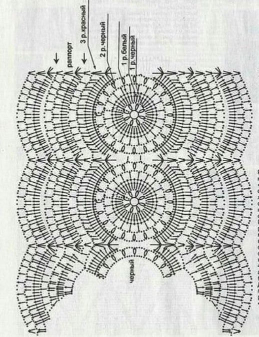 ​Романтичное летнее платье-сарафан