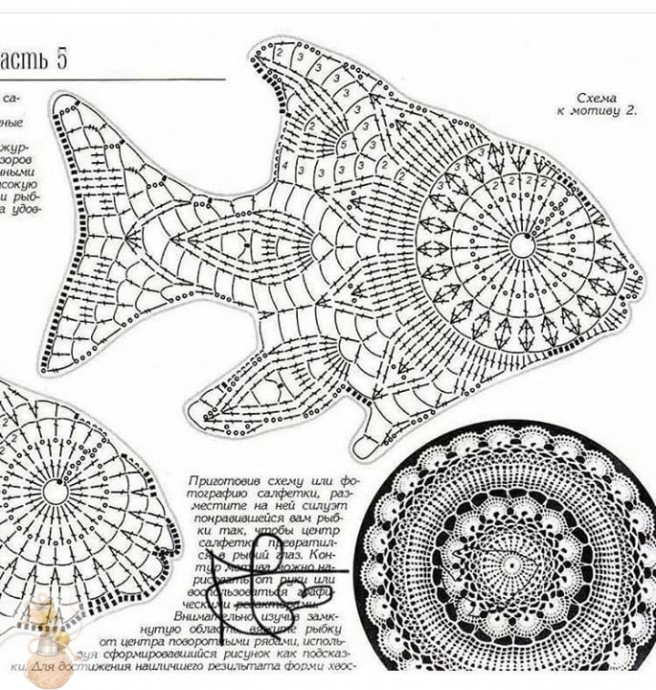 Рыбки крючком