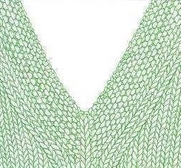 Отделка V - образного выреза горловины