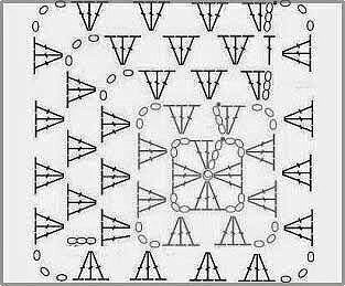 ​Пледы в стиле пэчворк из остатков пряжи