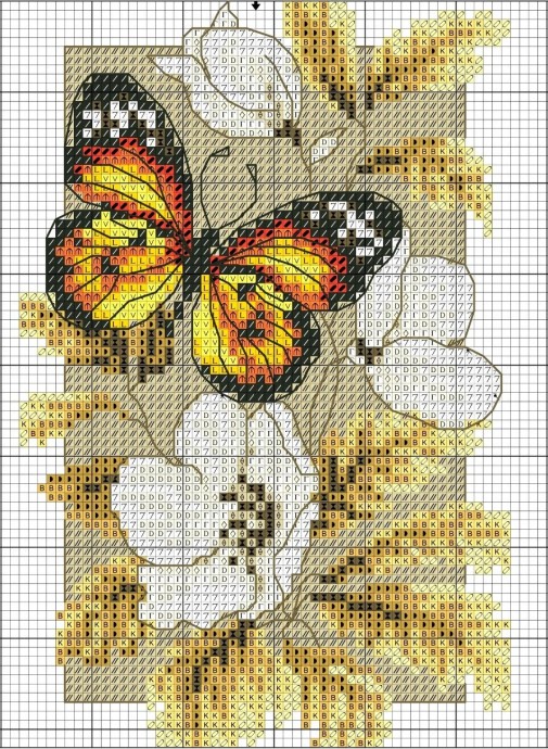 ​Прекрасные букеты: часть 12