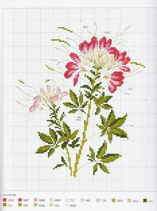 Прекрасные букеты: часть 4