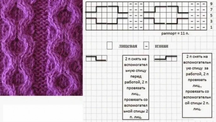 Схема узора для жакета