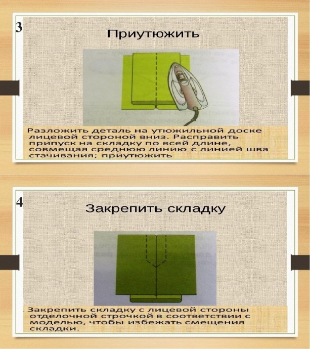 ​Виды складок