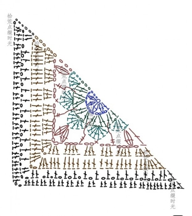 Джемпер "Летний цветок" Джемпер "Летний цветок"