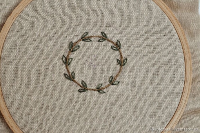 Мастер-класс по созданию новогоднего декора с вышивкой Мастер-класс по созданию новогоднего декора с вышивкой