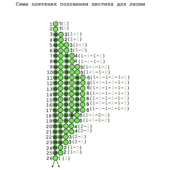 Лилия из бисера