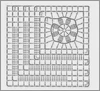 ​Пледы в стиле пэчворк из остатков пряжи