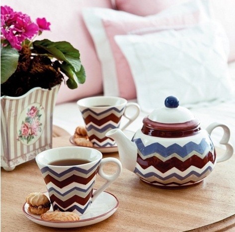 Роспись чайного сервиза Роспись чайного сервиза