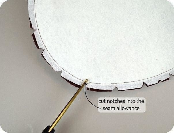 Шьём сумочку в виде кота Шьём сумочку в виде кота