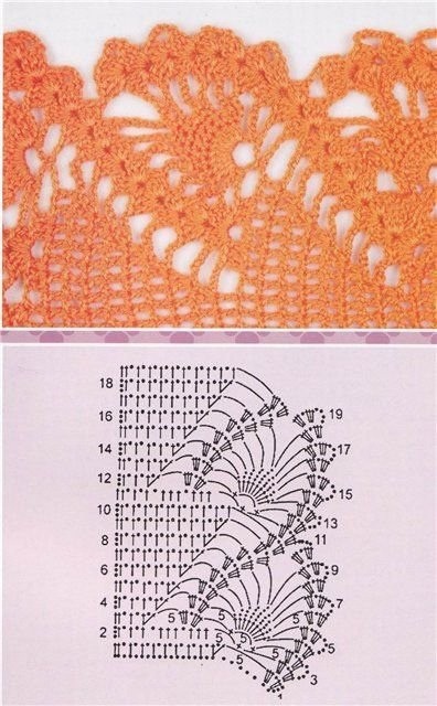 Кайма крючком Кайма крючком