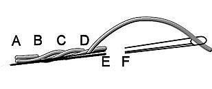 ​Объёмная вышивка цветов