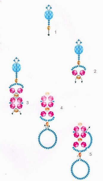 ​Плетем весенний браслет