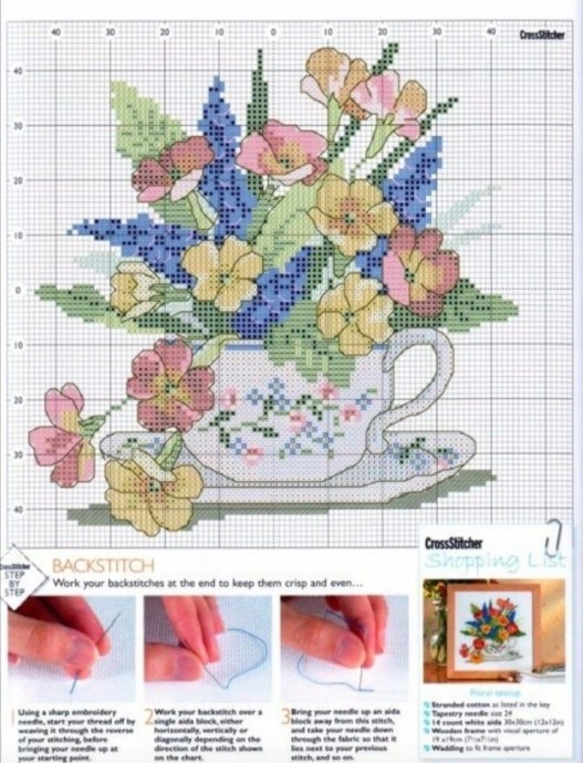 Прекрасные букеты: часть 10