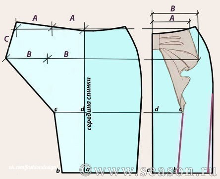 ​И сзади бантик