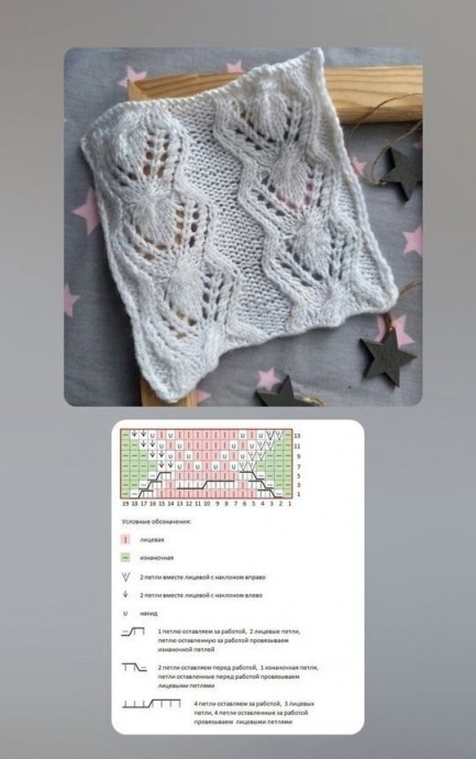 ​Характерные узоры на спицах