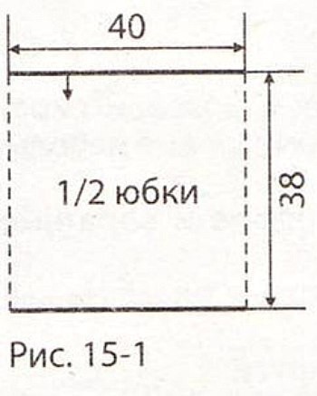 ​Хорошенькая юбочка с рюшами