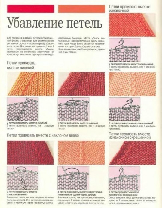 Как красиво убавлять петли при вязании спицами