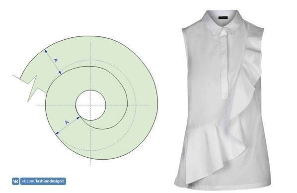 ​Моделирование разных воланов на все случаи жизни