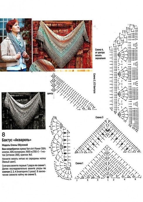Очаровательная шаль-бактус крючком Очаровательная шаль-бактус крючком