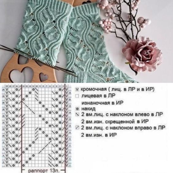 Прекрасные узоры на спицах