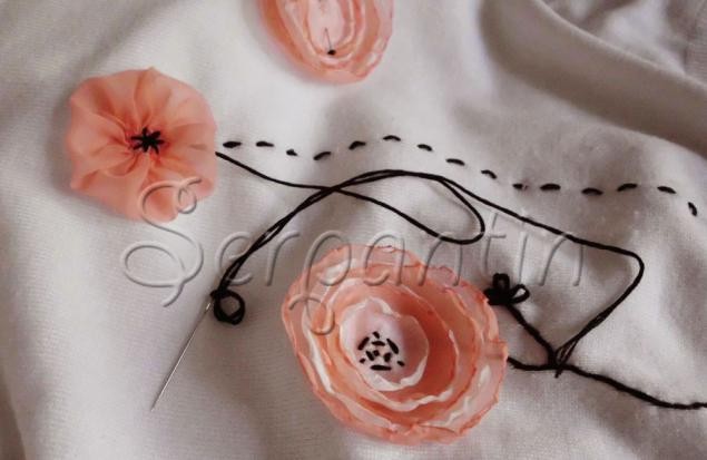 Декорирование джемпера цветами и лентами Декорирование джемпера цветами и лентами