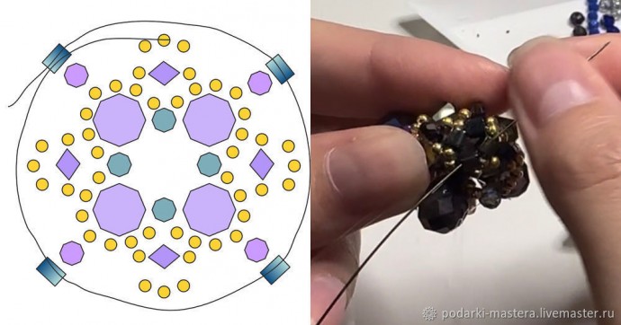 ​Новогодний шар с оплетёнными бисером кристаллами риволи: часть 5